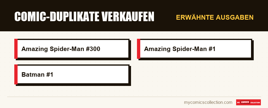 Erwähnte Ausgaben : Comic-Duplikate verkaufen