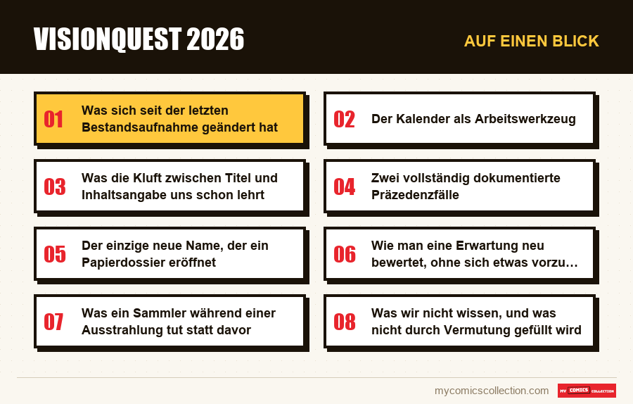 Auf einen Blick : VisionQuest 2026