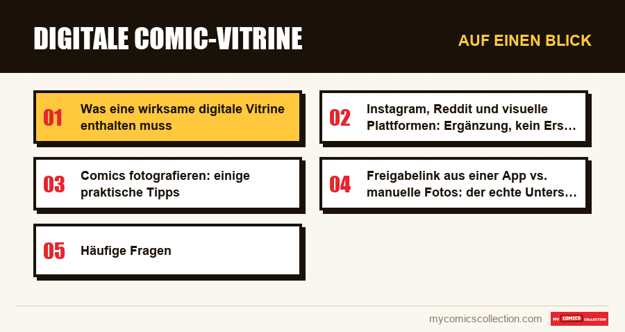 Auf einen Blick : Digitale Comic-Vitrine