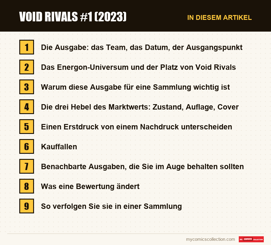 Void Rivals #1 (2023): die Abschnitte dieses Artikels in Lesereihenfolge