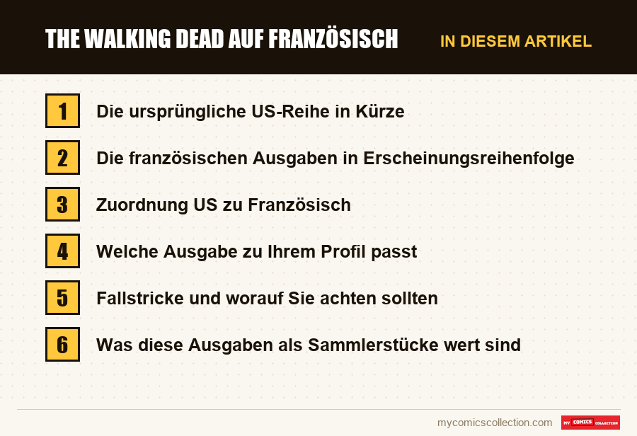 The Walking Dead auf Französisch: die Abschnitte dieses Artikels in Lesereihenfolge