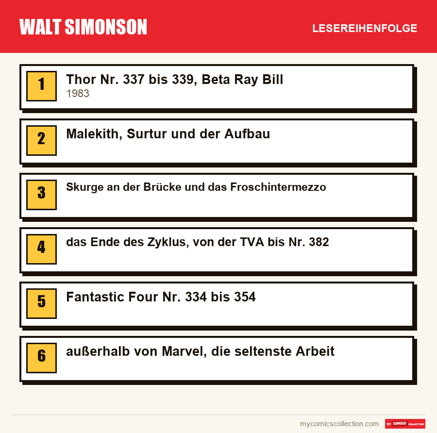 Walt Simonson: die empfohlene Lesereihenfolge, Schritt für Schritt