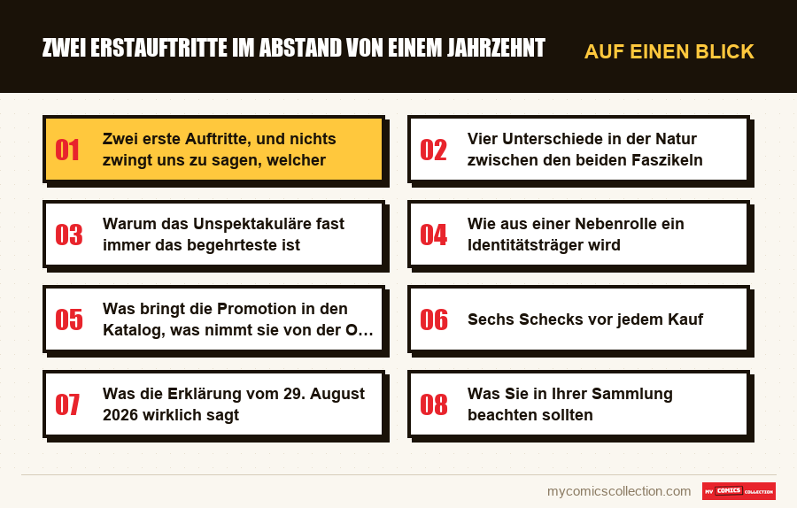 Auf einen Blick : Zwei Erstauftritte im Abstand von einem Jahrzehnt