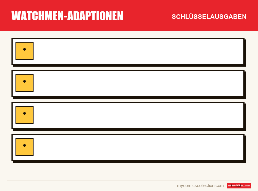 Die Schlüsselausgaben von Watchmen-Adaptionen nach Bedeutung