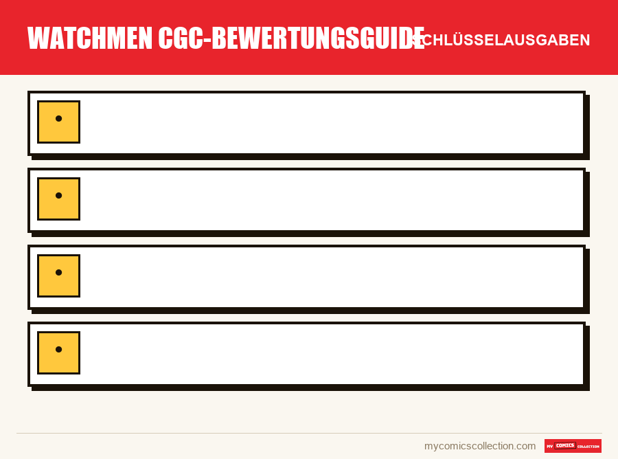 Die Schlüsselausgaben von Watchmen CGC-Bewertungsguide nach Bedeutung