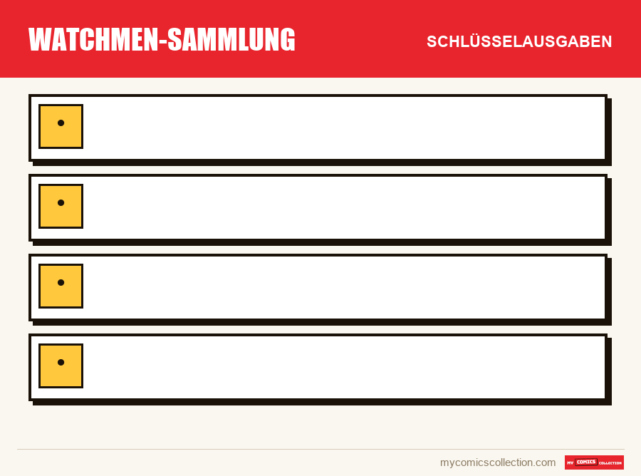 Die Schlüsselausgaben von Watchmen-Sammlung nach Bedeutung