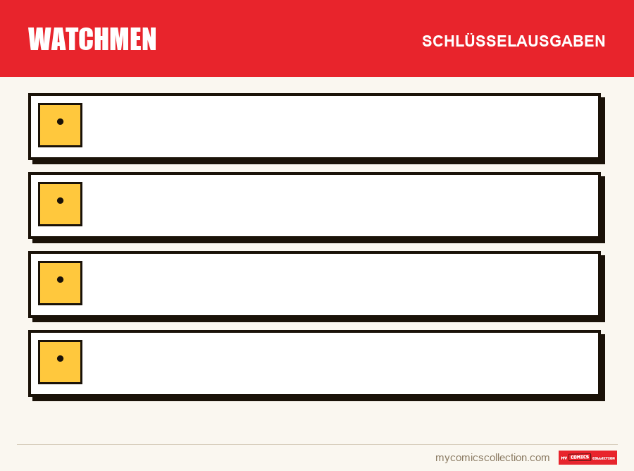 Die Schlüsselausgaben von Watchmen nach Bedeutung