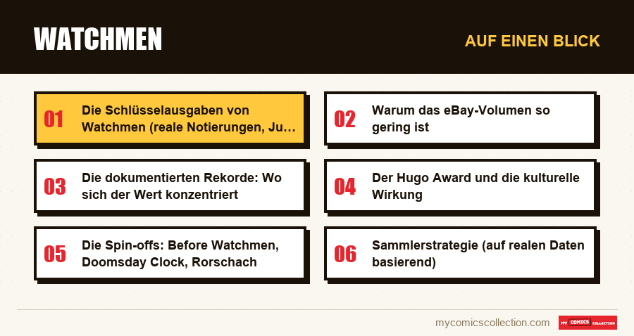 Auf einen Blick : Watchmen