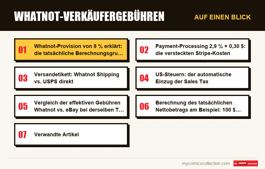 Auf einen Blick : Whatnot-Verkäufergebühren