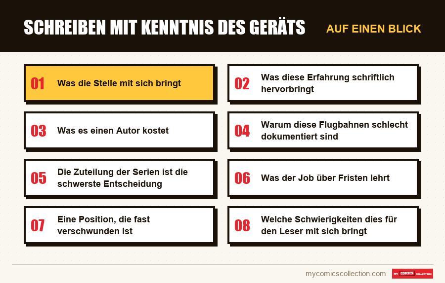 Auf einen Blick : Schreiben mit Kenntnis des Geräts