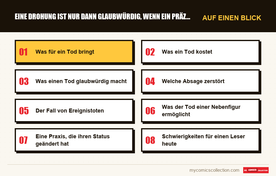 Auf einen Blick : Eine Drohung ist nur dann glaubwürdig, wenn ein Präzedenzfal