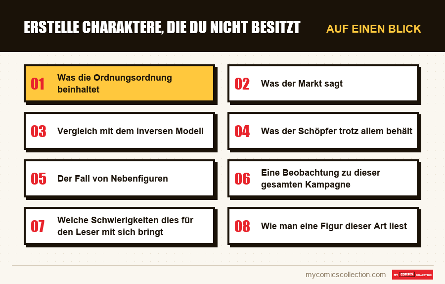 Auf einen Blick : Erstelle Charaktere, die du nicht besitzt