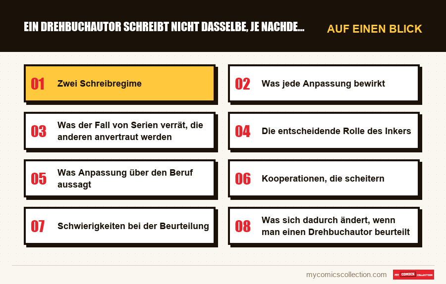 Auf einen Blick : Ein Drehbuchautor schreibt nicht dasselbe, je nachdem, wer z