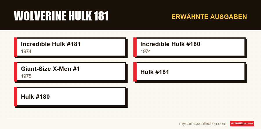 Erwähnte Ausgaben : Wolverine Hulk 181