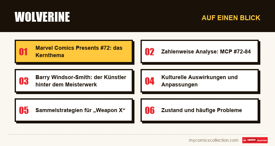 Auf einen Blick : Wolverine