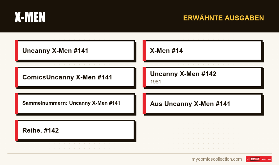 Erwähnte Ausgaben : X-Men