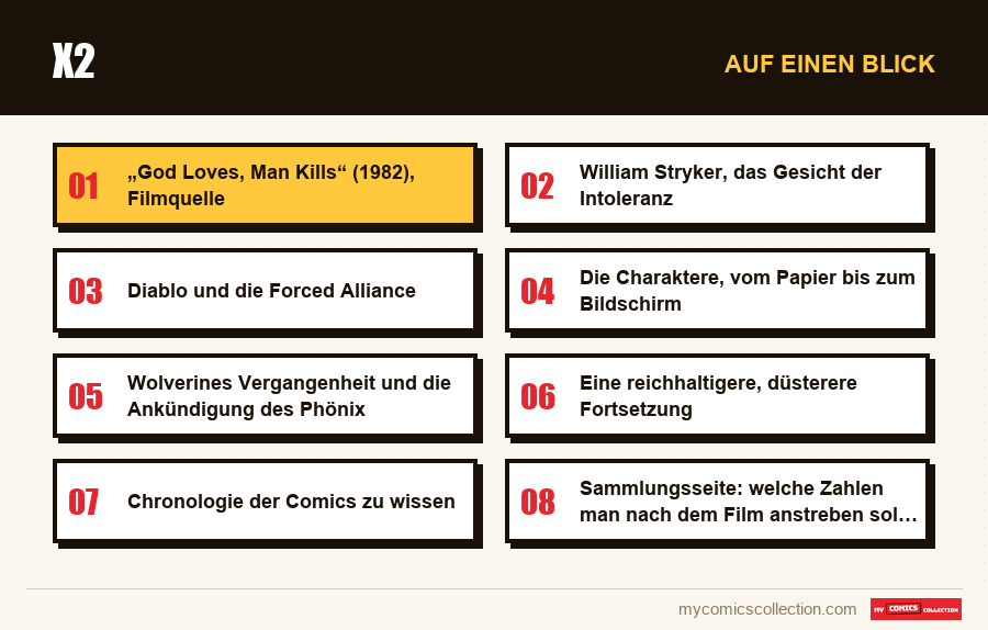 Auf einen Blick : X2