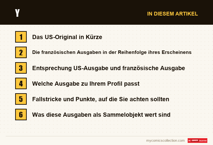 Y: die Abschnitte dieses Artikels in Lesereihenfolge