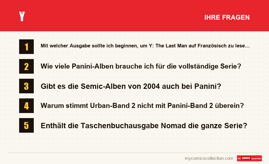 Y: die häufigen Fragen, die dieser Artikel beantwortet