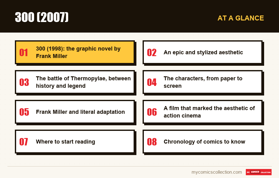 At a glance : 300 (2007)