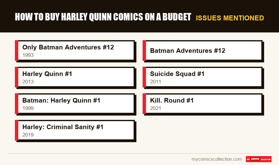 Issues mentioned : How to Buy Harley Quinn Comics on a Budget