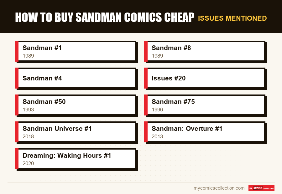 Issues mentioned : How to Buy Sandman Comics Cheap