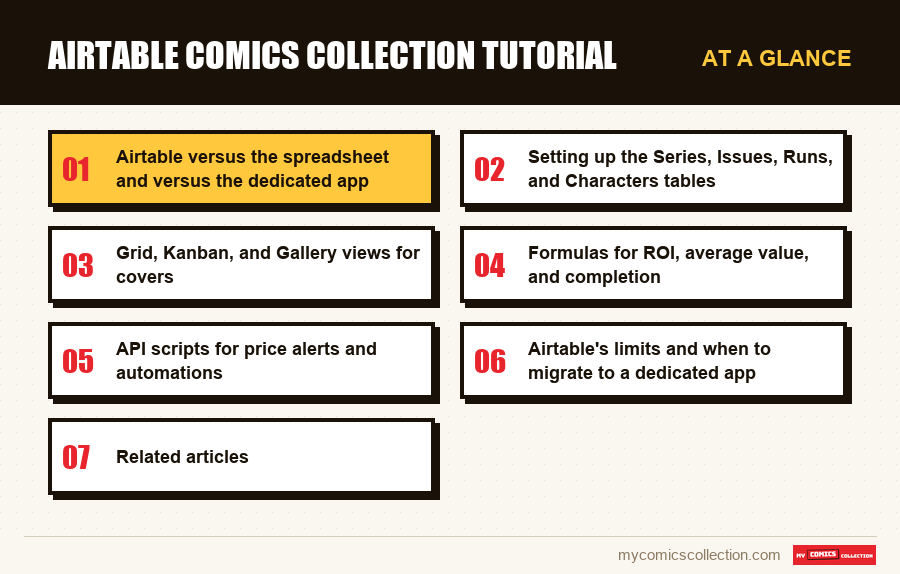 At a glance : Airtable Comics Collection Tutorial