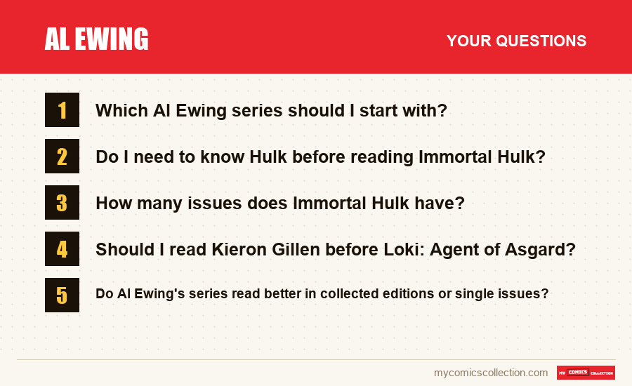The frequently asked questions about Al Ewing answered in this article
