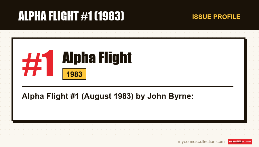 Profile of Alpha Flight #1: issue number, year and why it is a key issue