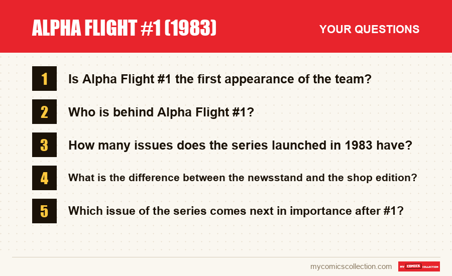 The frequently asked questions about Alpha Flight #1 (1983) answered in this article