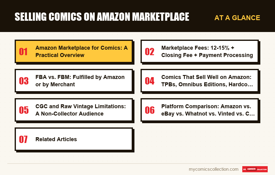 At a glance : Selling Comics on Amazon Marketplace