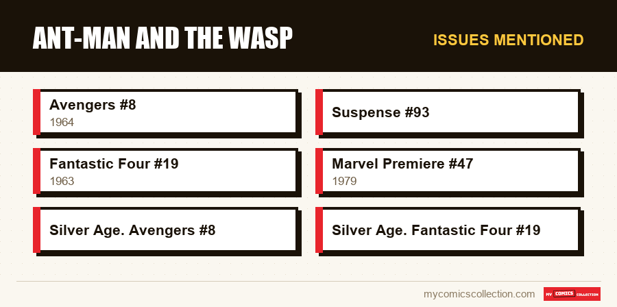 Issues mentioned : Ant-Man and the Wasp