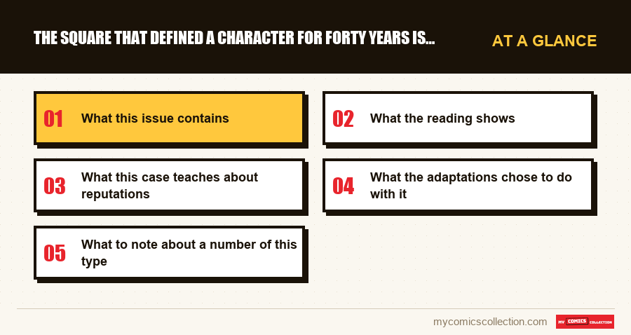 At a glance : The square that defined a character for forty years is worth