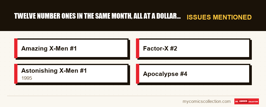 Issues mentioned : Twelve number ones in the same month, all at a dollar today