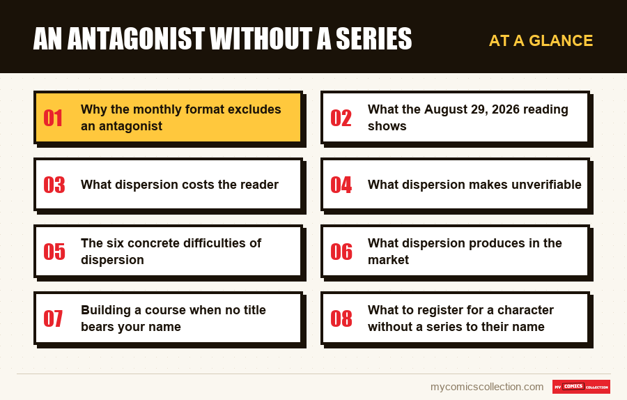 At a glance : An antagonist without a series