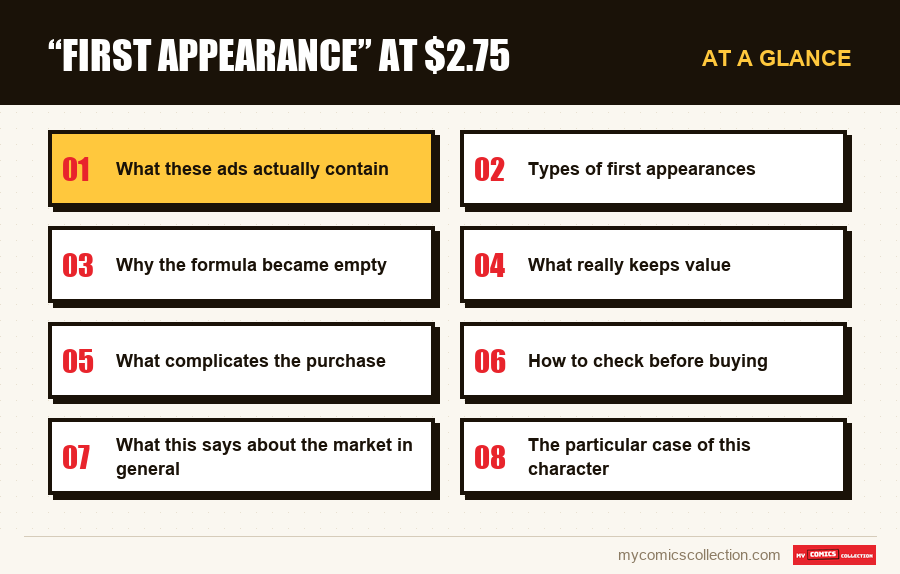 At a glance : “First appearance” at $2.75