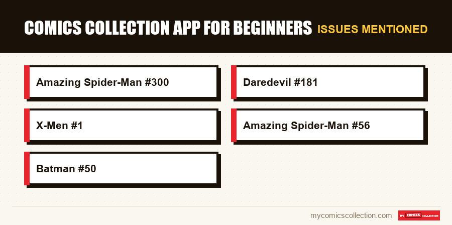 Issues mentioned : Comics Collection App for Beginners