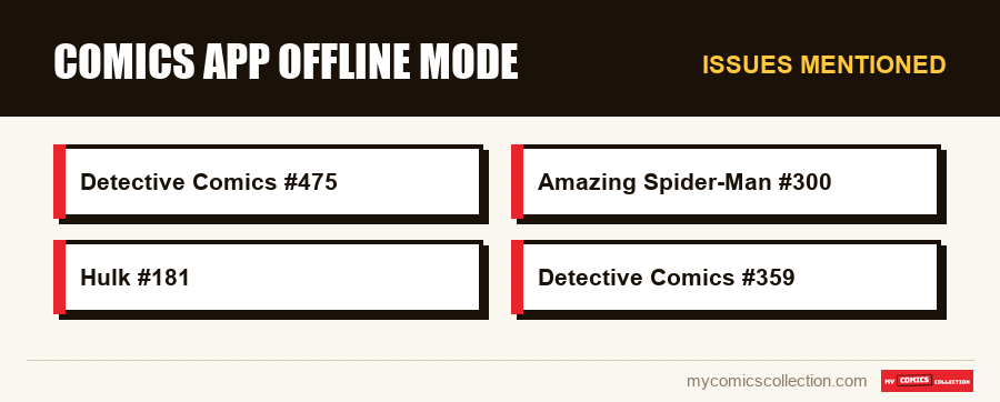 Issues mentioned : Comics App Offline Mode