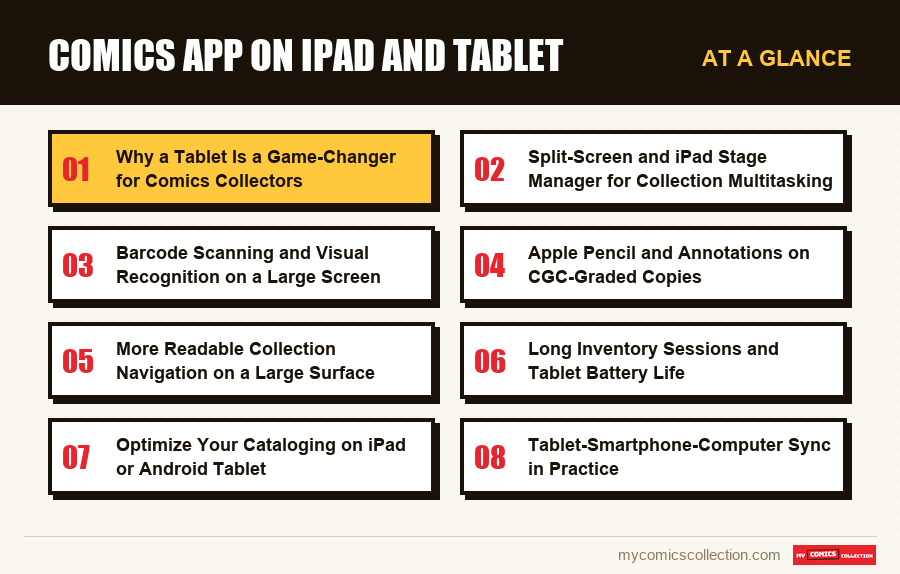 At a glance : Comics App on iPad and Tablet
