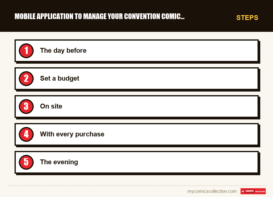 Steps : Mobile application to manage your convention comic collectio