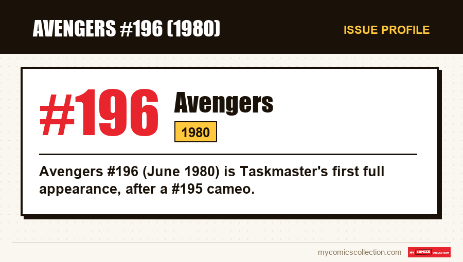 Profile of Avengers #196: issue number, year and why it is a key issue