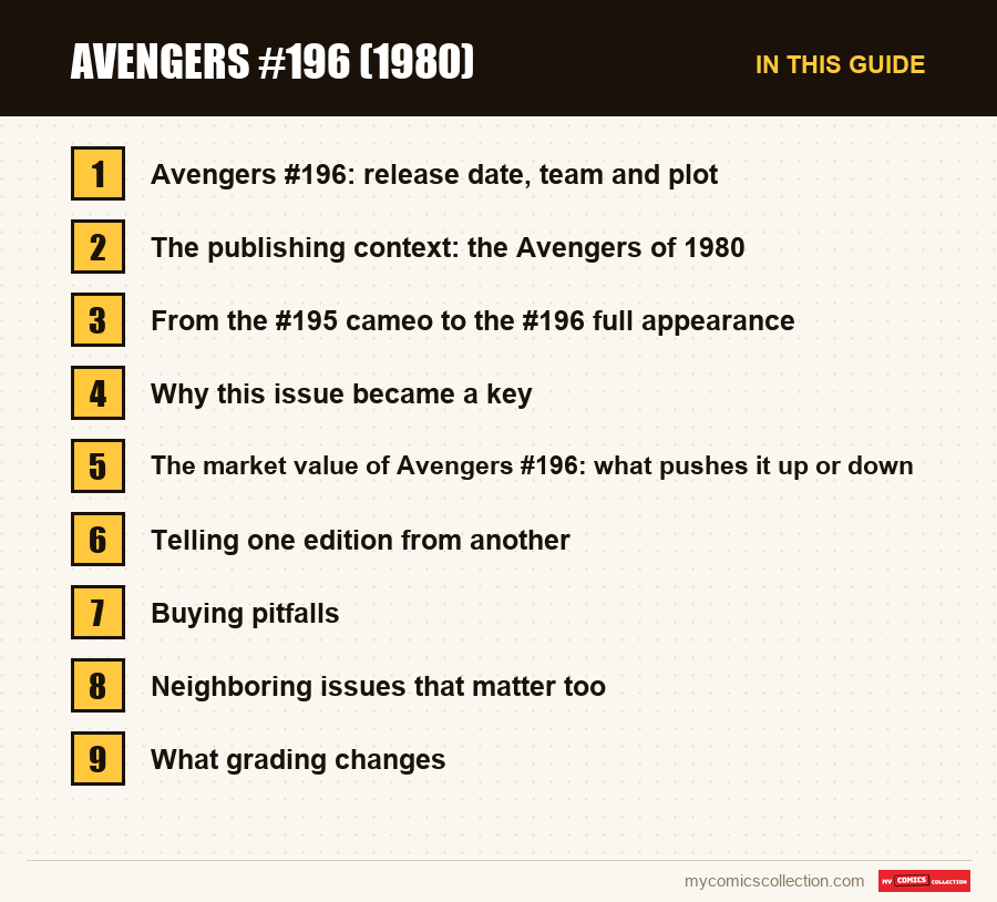 The sections of this guide to Avengers #196 (1980), in reading order
