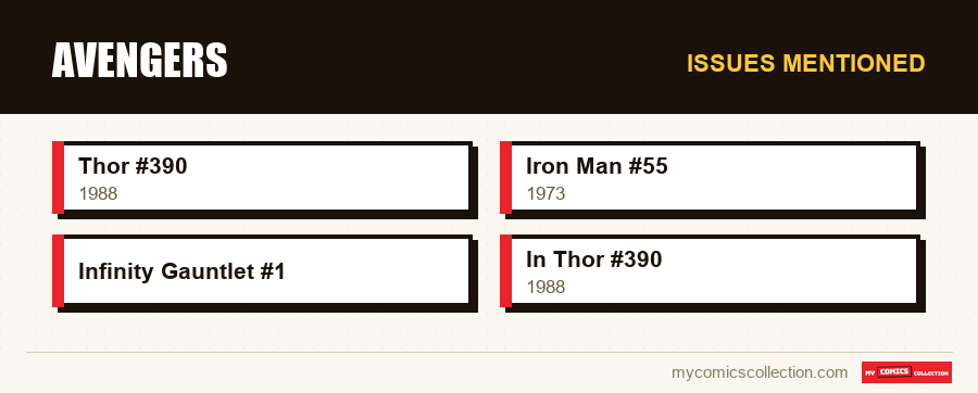 Issues mentioned : Avengers