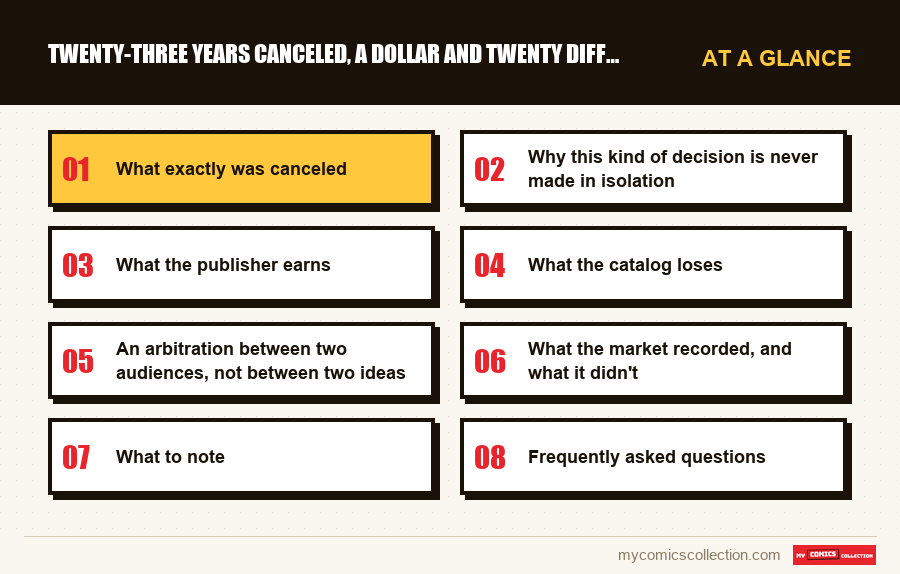 At a glance : Twenty-three years canceled, a dollar and twenty difference