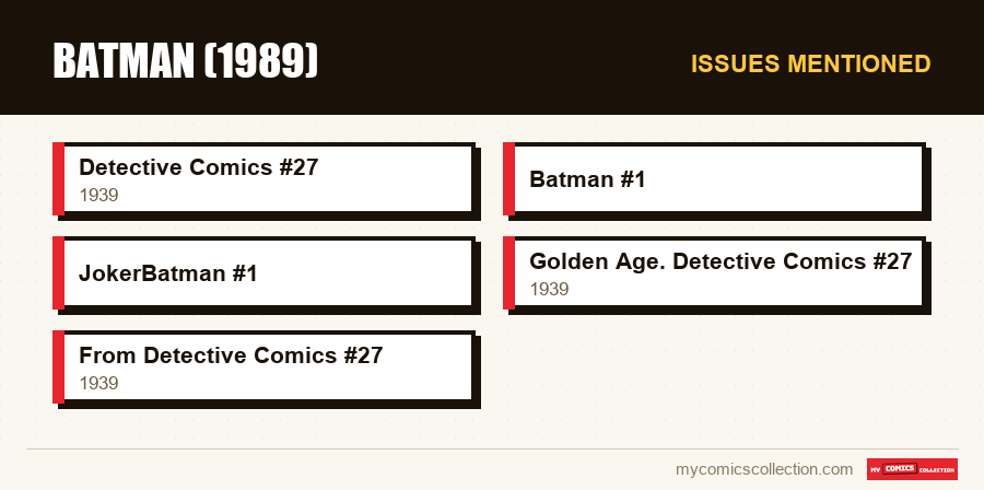 Issues mentioned : Batman (1989)