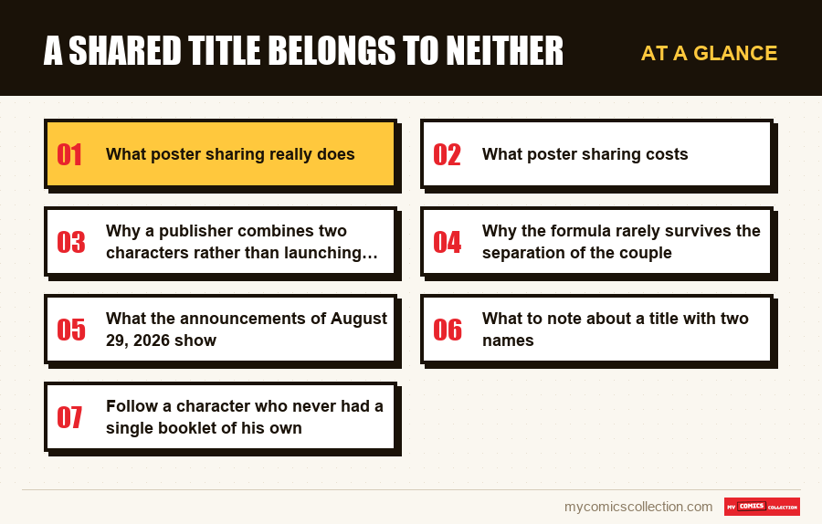 At a glance : A shared title belongs to neither