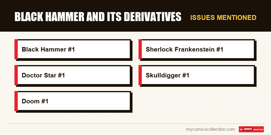 Issues mentioned : Black Hammer and its derivatives