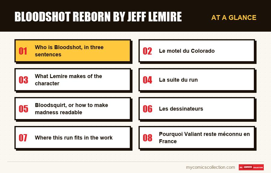 At a glance : Bloodshot Reborn by Jeff Lemire