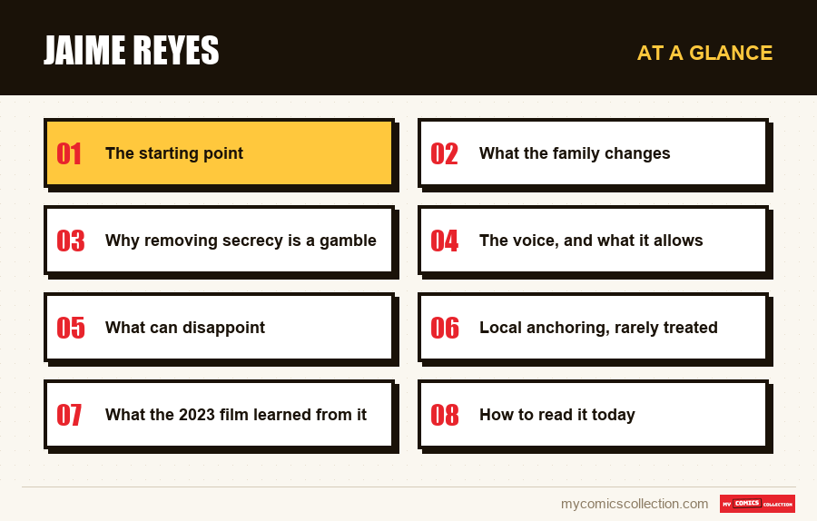 At a glance : Jaime Reyes