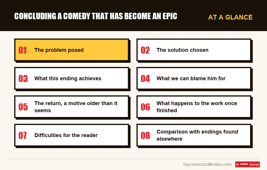 At a glance : Concluding a comedy that has become an epic